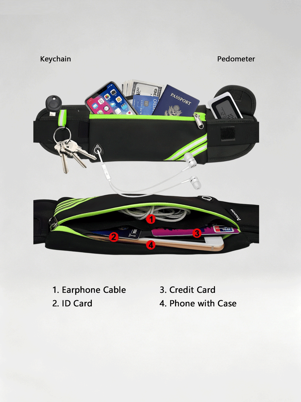Flexvibe 2 Pack Reflective Running Waist Bag, Waterproof Phone Fanny Pack for Fitness Travel Marathon Men Women