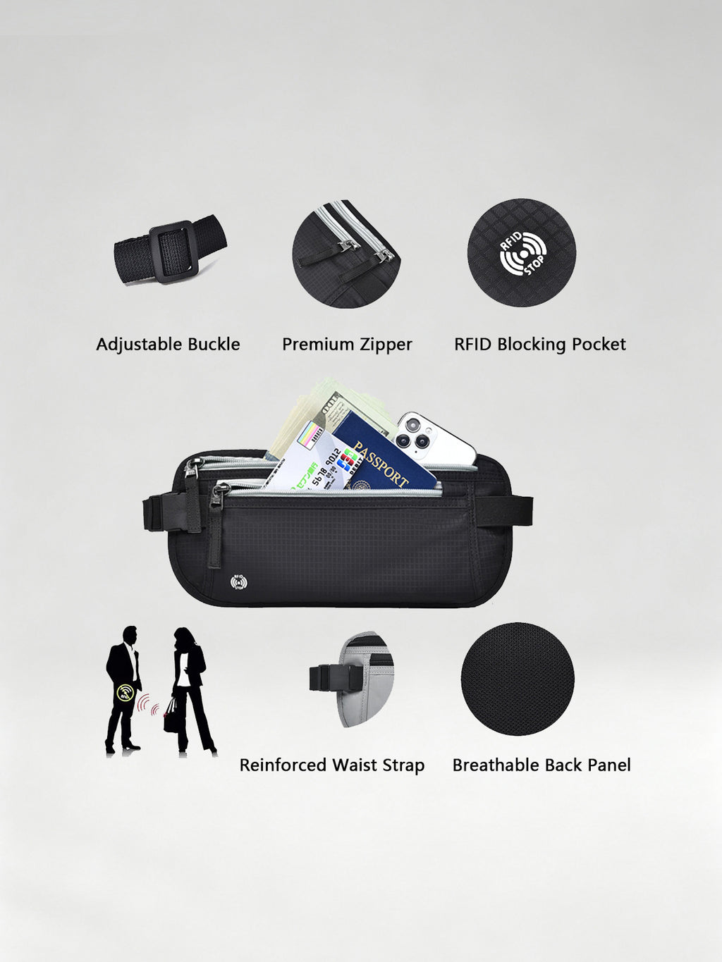 Flexvibe Anti-Scan Travel Passport Pouch, Hidden Waterproof Waist Bag for Phone & Documents