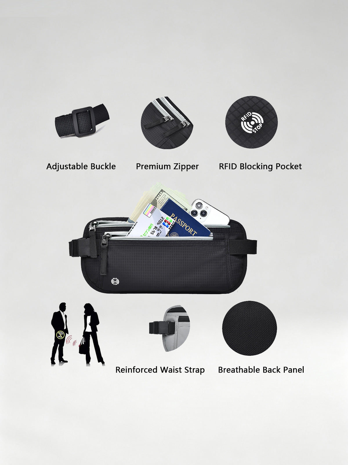 Flexvibe Anti-Scan Travel Passport Pouch, Hidden Waterproof Waist Bag for Phone & Documents